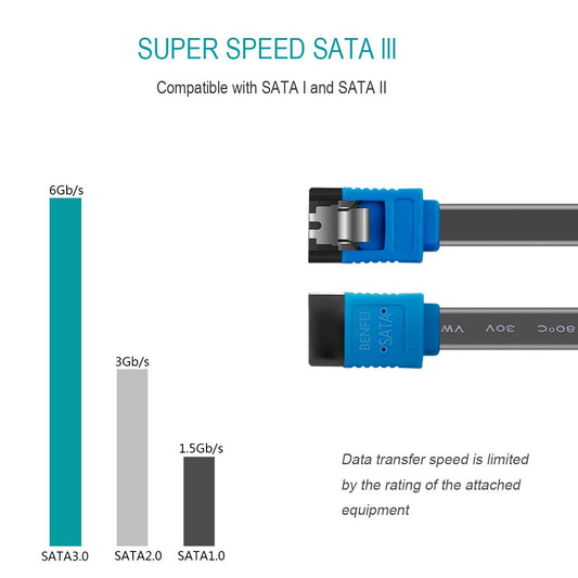 3 Pack SATA III 6Gbps Straight HDD SDD Data Cable with Locking Latch, 18 Inch, Compatible for SATA HDD, SSD, CD Driver, CD Writer - Blue
